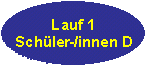 Lauf1